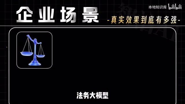 自动审核合同条款