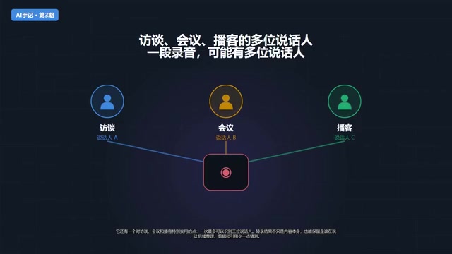 保留是谁在说,让后续整理、剪辑和引用少一点猜测