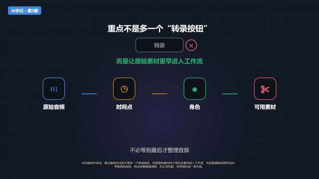 先把音频转成带时间点、带角色的信息,再决定怎么剪