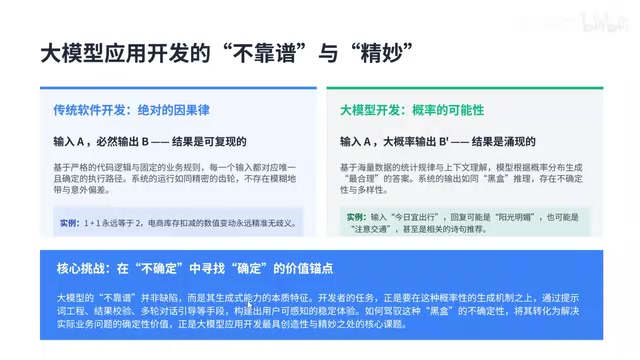 So what is the developer's job?