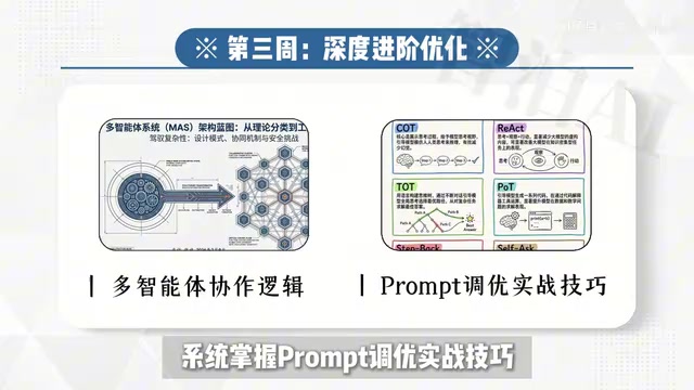 让自己开发的Agent