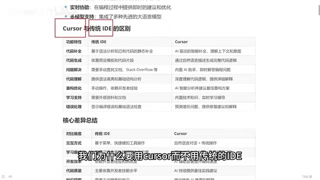 传统的IDE就像VS Code
