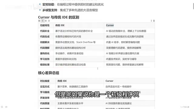 你配了一个Cursor