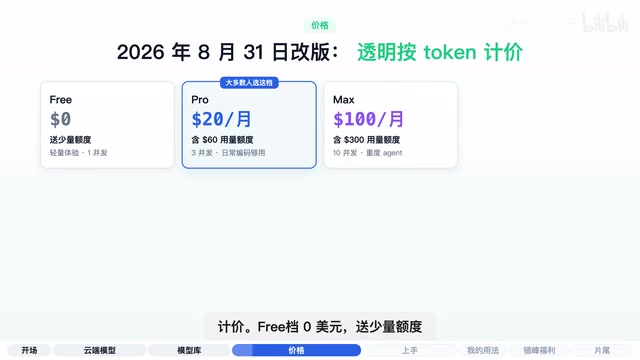 Ollama Cloud深度解析:一份订阅畅跑DeepSeek与GLM等开源大模型