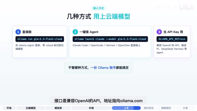 接入DeepSeek Harness这类Agent工具