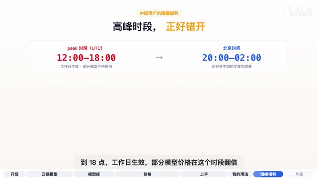 部分模型价格在这个时段翻倍