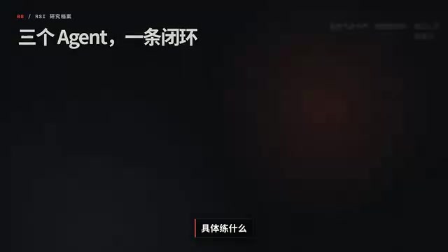 AI递归自我改进RSI:距离真正实现还有多远?