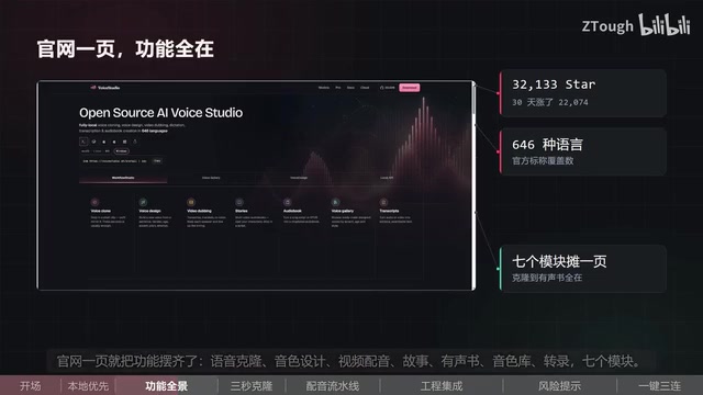 OmniVoice Studio:3秒克隆声音的全本地开源语音工作室