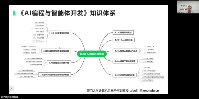还有就是给它几个案例介绍