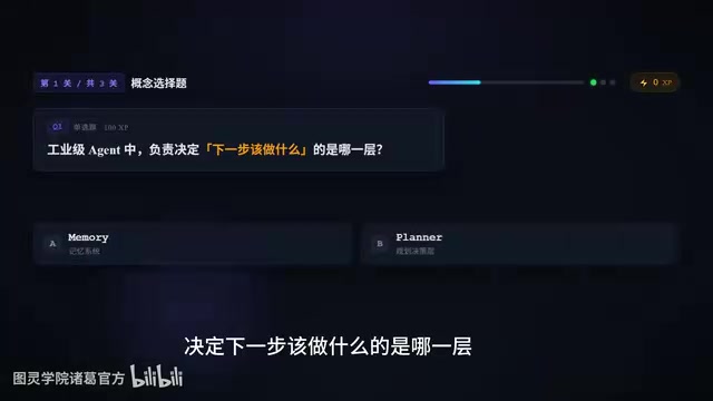 答案是planner
