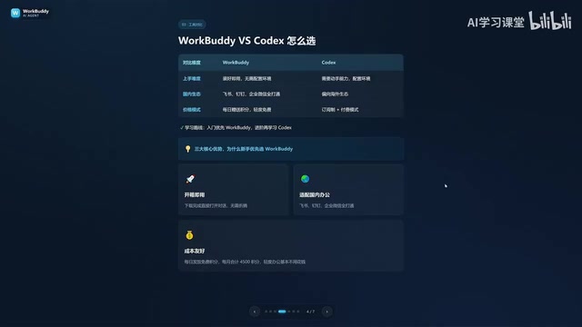 如果说Codex是特种兵的话