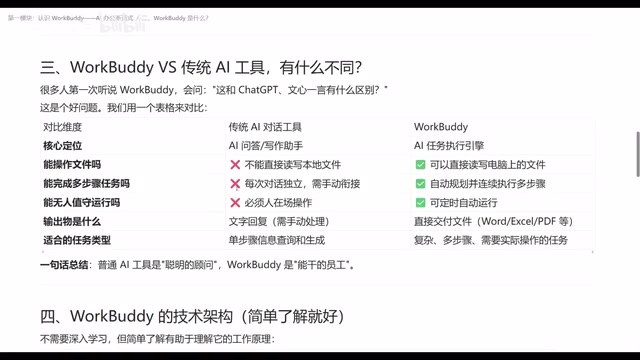 所有的这个数据呢啊