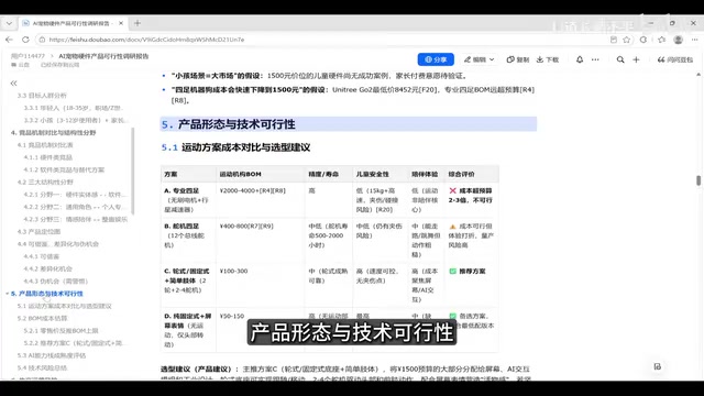 生产运营风险