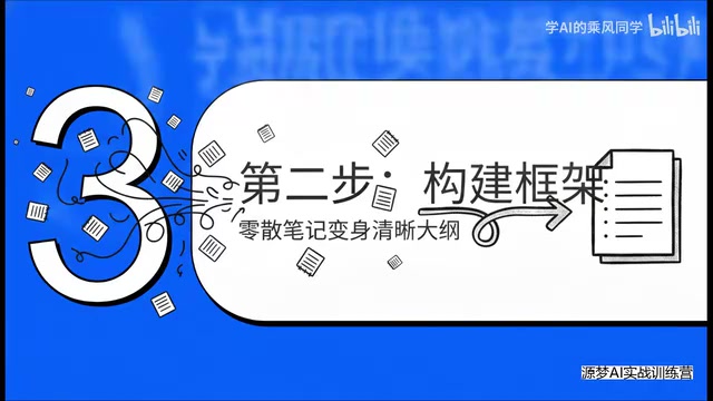 变成逻辑严密的大纲