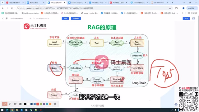 重新排序后再交给大模型