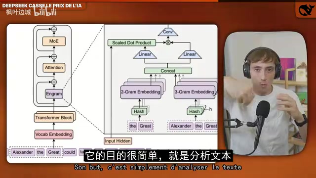 DeepSeek V4.1 Flash深度解析:编码器架构如何把推理成本压到几分钱
