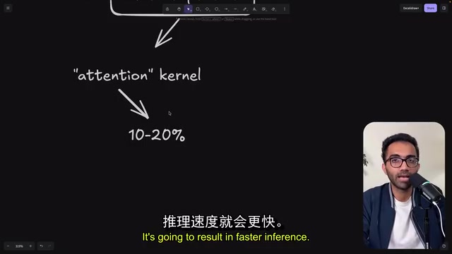 DeepSeek内核工程师自述:被自己训练的AI取代的一年