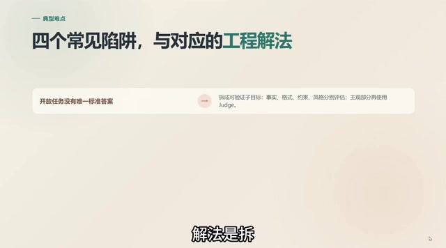 拆成可验证的子目标