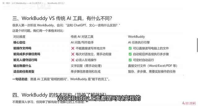 work body能既能够这个读取我们的这个电脑上的文件