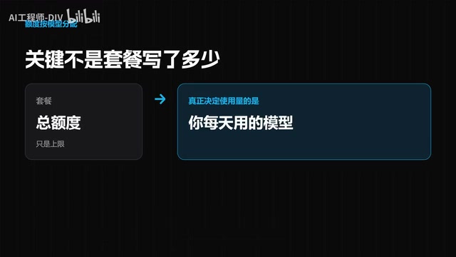 10美元AI编程套餐怎么选?Go与Code额度对比拆解