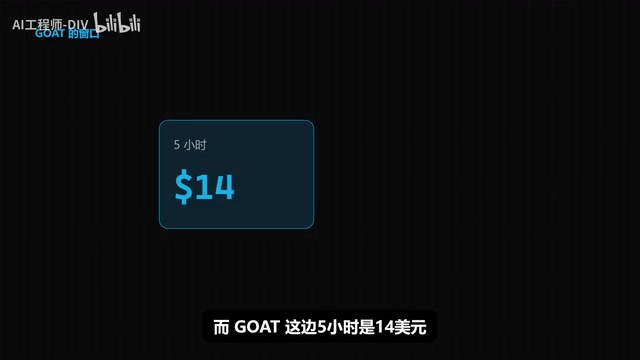 每周35美元