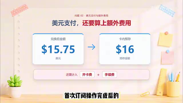 Initial subscription costs often land around 150 RMB