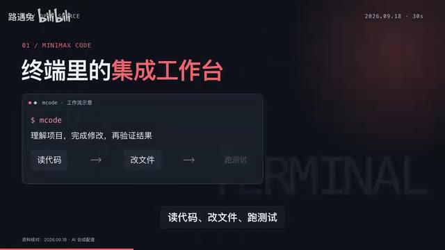 Supports image, audio, and video tools