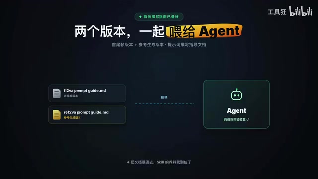 提示词撰写指导的Markdown文件已备好