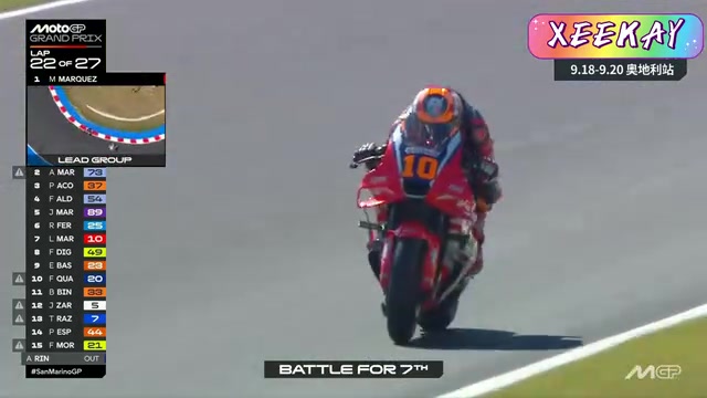 Fabio Quadraro也是直言说