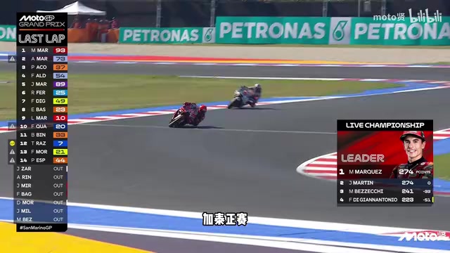 MotoGP圣马力诺站:马奎斯半条胳膊完成102分惊天逆转登顶