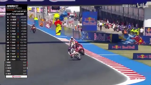 shock victory at Misano