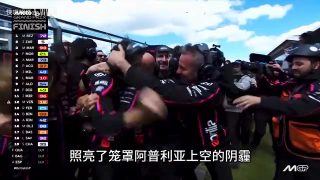 MotoGP开门红:贝泽奇携阿普利亚打破杜卡迪统治
