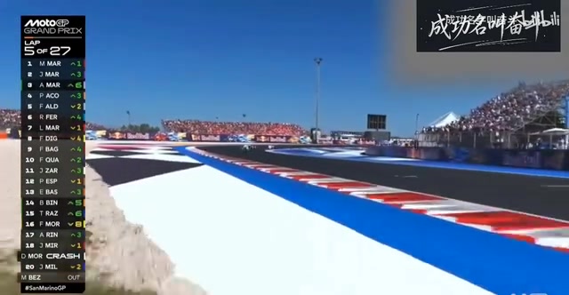 MotoGP圣马力诺站:马奎斯登顶米萨诺 领跑积分榜