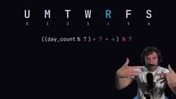 This is what the general formula looks like