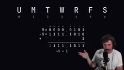 I'm sure there are plenty of great videos about this online