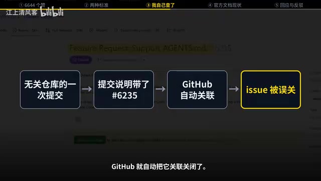 一条积累了六千多个赞