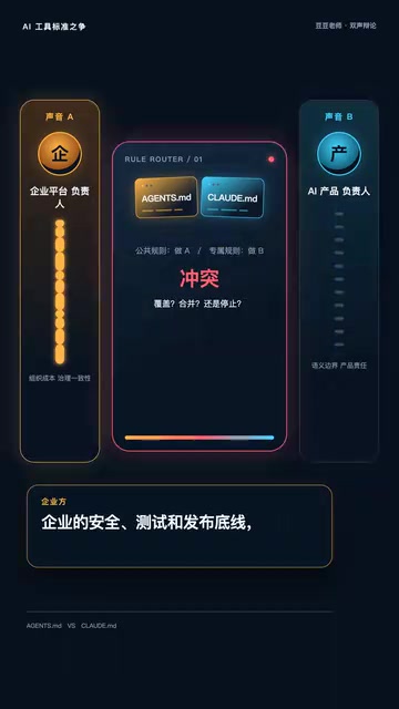 测试和发布底线