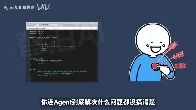Building Enterprise-Grade AI Agents from Scratch: A Complete Three-Phase Learning Path