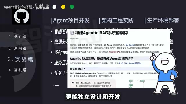 解决真实业务问题的智能体应用
