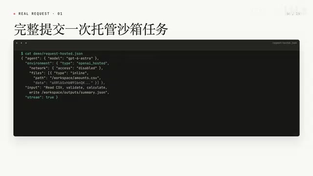 内联文件的 type 为 inline