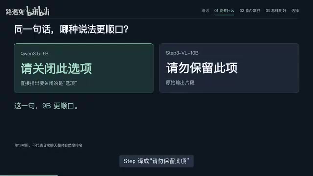 Running Local AI on a 24GB MacBook Air: Why I Chose Qwen 9B