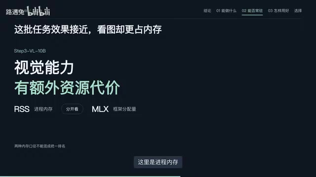 这里是进程内存