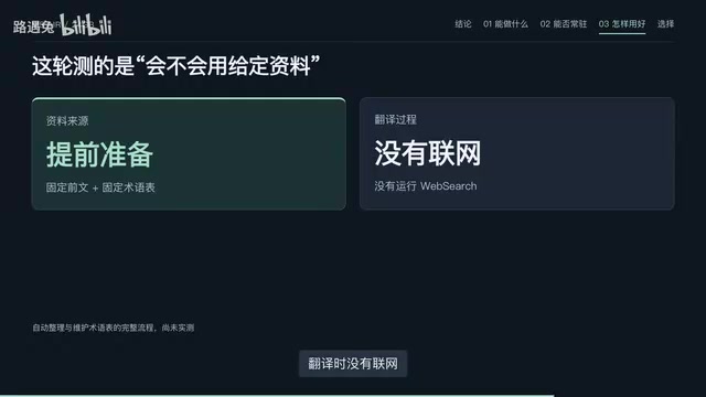 翻译时没有联网
