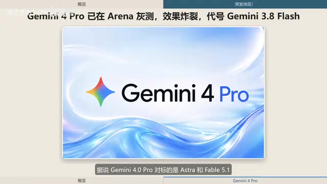 可能还有2M上下文
