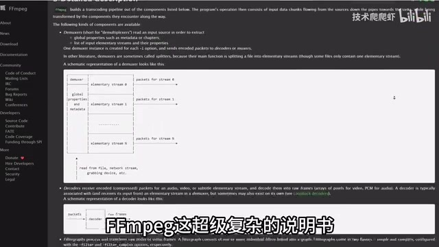 FFmpeg复杂的命令说明