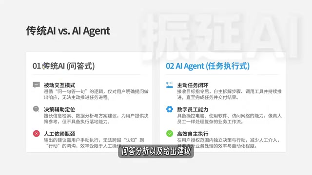以及给出建议
