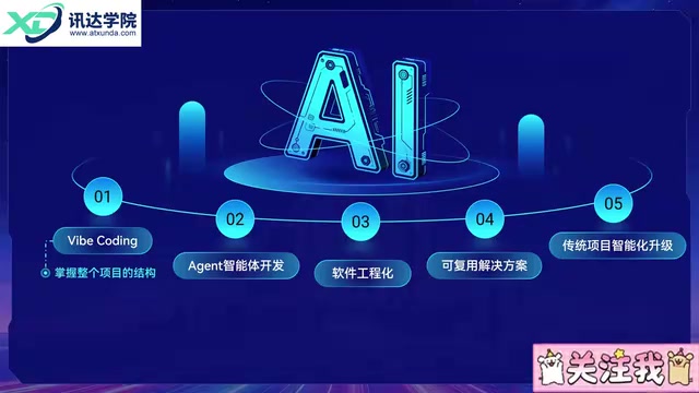 Claude Code for Beginners: A Learning Roadmap to Building Complete AI Applications Without Writing Code