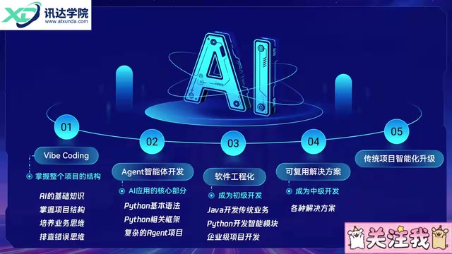 我们要去学习各种各样的解决方案