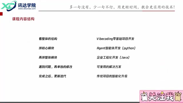 这跟我们的学习路线是不是一一对应的