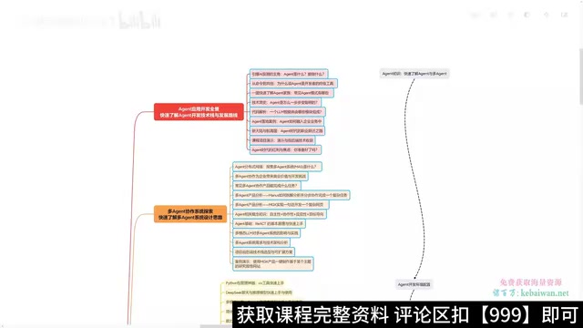原生Python复刻Manus:多Agent应用开发实战全解析
